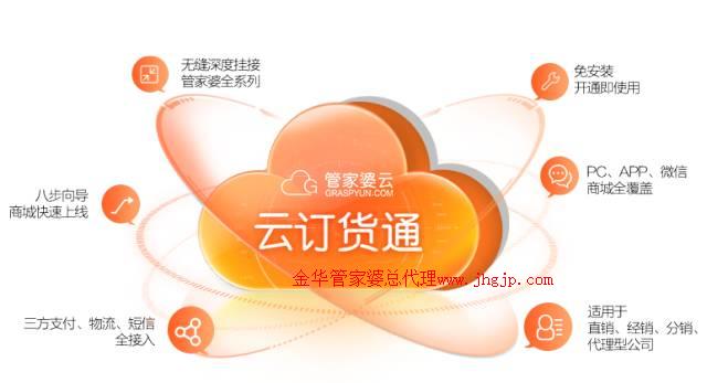 金华管家婆,义乌管家婆软件
